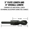 Drill America 1-1/4in-27 UNS HSS Plug Tap and 1-13/64in HSS 1/2in Shank Drill Bit Kit POUFS1-1/4-27